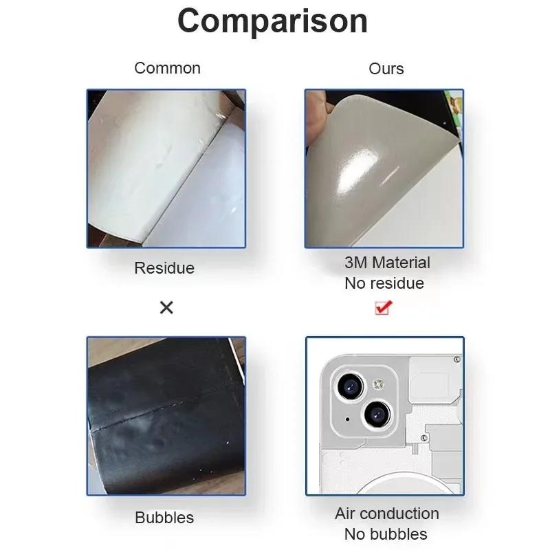Tear Down Skin Circuit 3M Wrap Sticker ScreenProtector Film for IPhone 15 14 13 Pro Max Plus 15Pro Back Screen Protector Cover