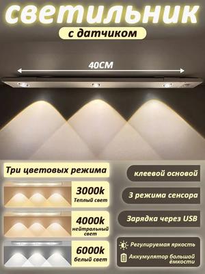Becuri LED – Lumini de noapte LED