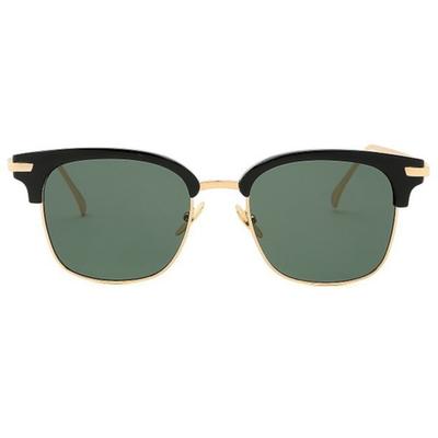 Eyewear & Accessories – Sunglasses