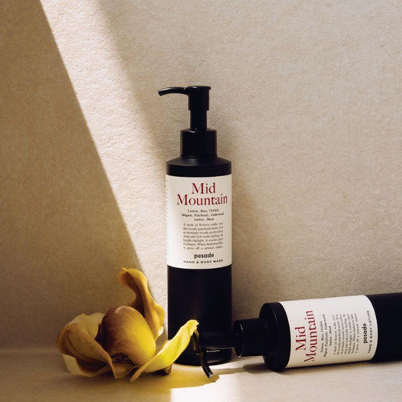 

Hand & Body Care Set Inhin Site