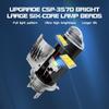 100W H4 Car LED Mini Projector Lens Light Bulb 9003 20000LM 6000K Hi/Lo Beam Headlight