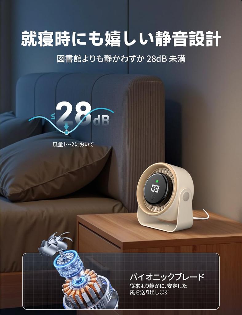 Small Desk USB DC Adjustable Suitable for Powerful Desk Airflow Ideal for Drying Air and Rainy Season Includes Japanese Instruction Manual Fan,