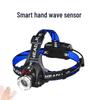 Beigong 10W LED Headlamp