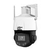 Supraveghere video și accesorii – Camere CCTV