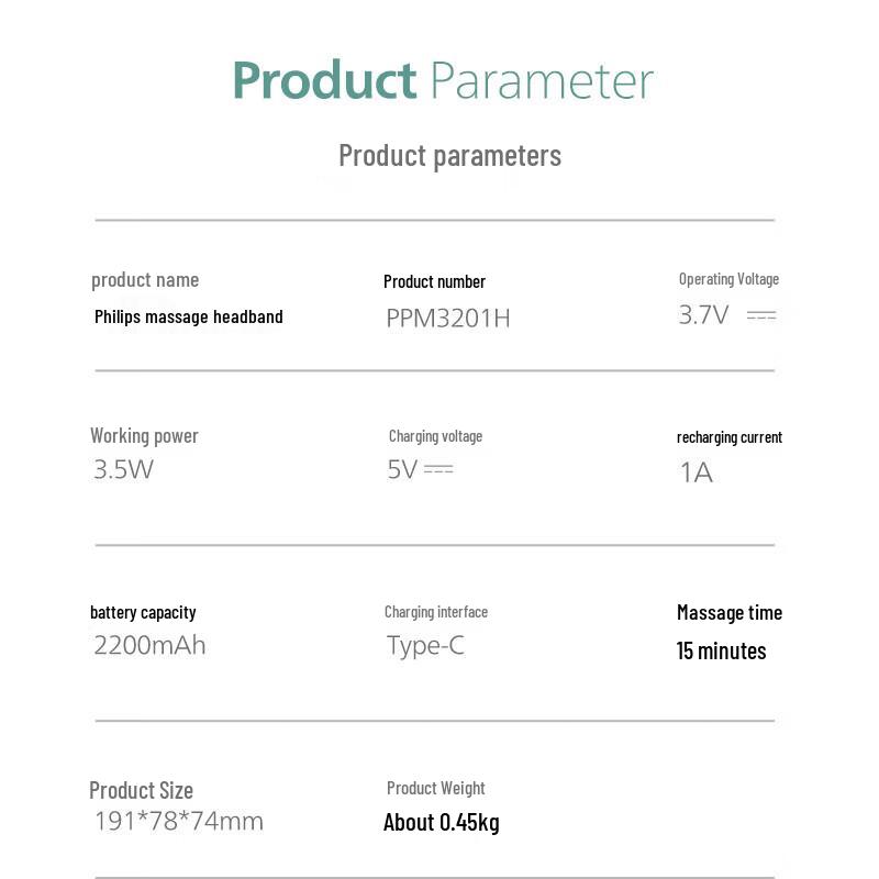 Philips Head Massager PPM3201H