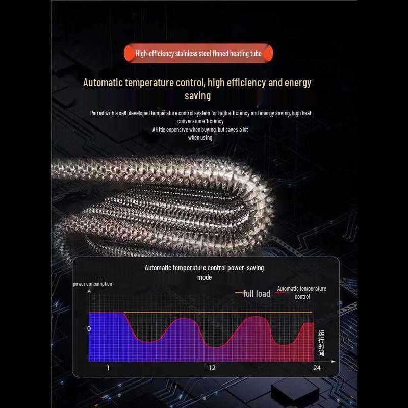 HanYou Industrial Electric Heater Fan