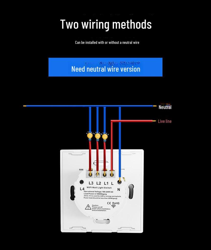 Tuya WiFi Smart Switch Panel - Touch- & Sprachsteuerung (US/Europäischer Standard)