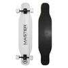 Skates – Skates