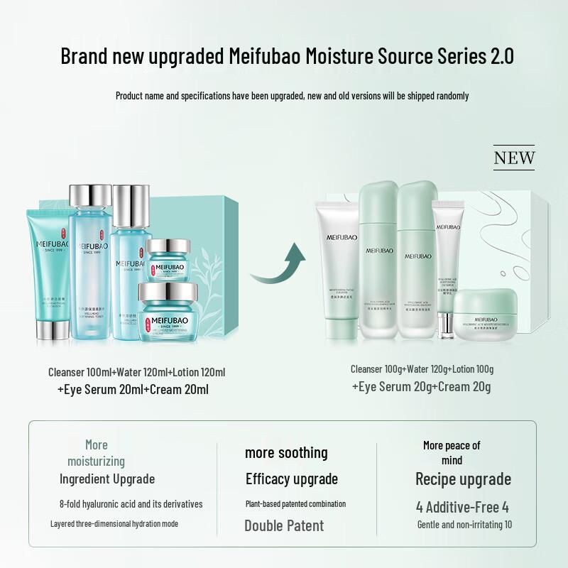 MEIFUBAO Facial Skincare Gift Sets