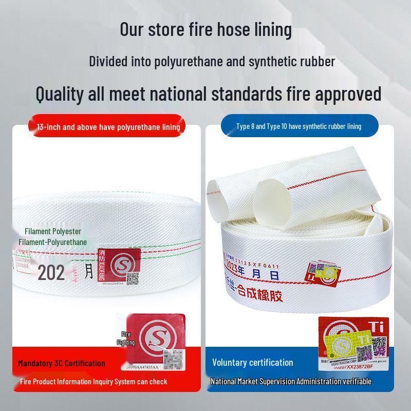 High Pressure 65ft Fire Hose & Hydrant Connector with Explosion-Proof Water Gun, 20/25m