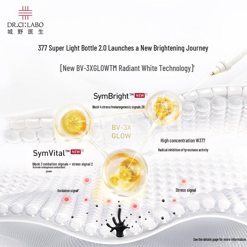 Dr.Ci:Labo Skincare Sets: Brightening & Pore Care