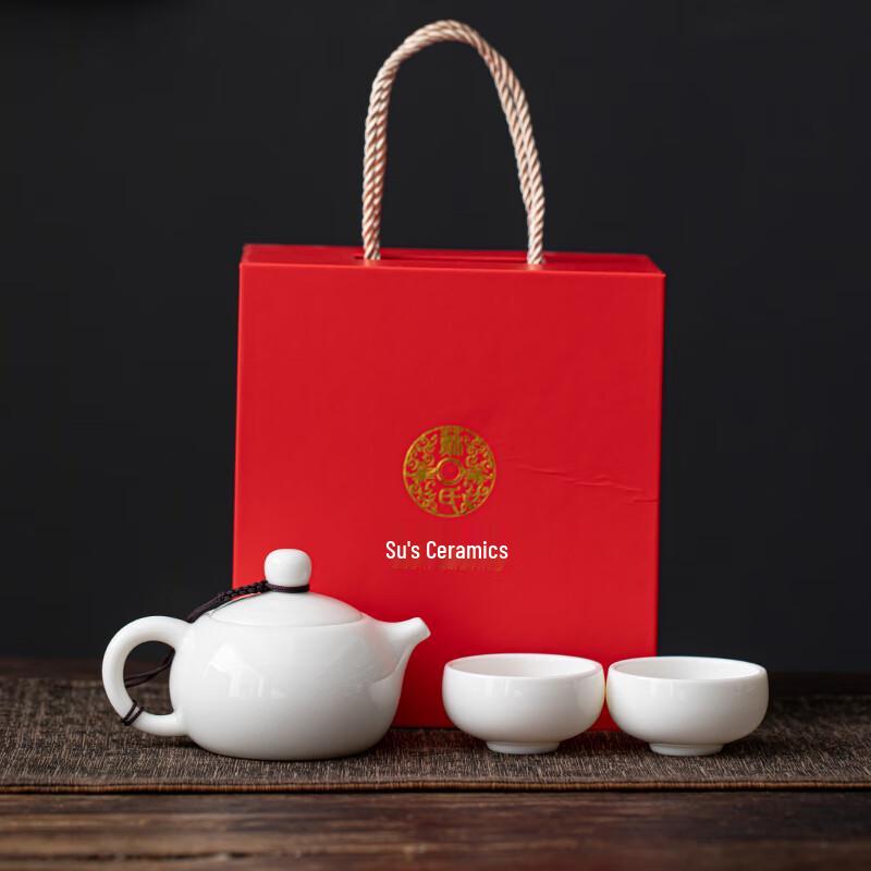 Su s Dehua White Porcelain Kung Fu Tea Set