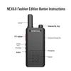Stații și accesorii – Radio cu canale multiple