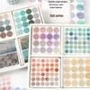 Cusutul și lucrul manual – Scrapbooking