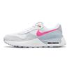 Nike Air Max SYSTM GS White Pinksicle Kids Sneakers Blue-Tint Light-Armory-Blue DQ0284-113