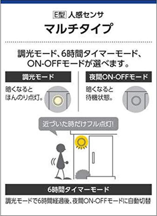 Koizumi Lighting AU42402L Waterproof Bracket with Motion Sensor (60W Incandescent Equivalent) Antique Color