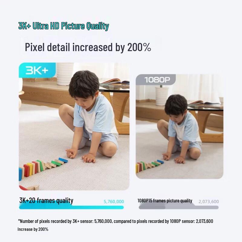 360 6MP Smart PTZ Home Security Camera (CN version)