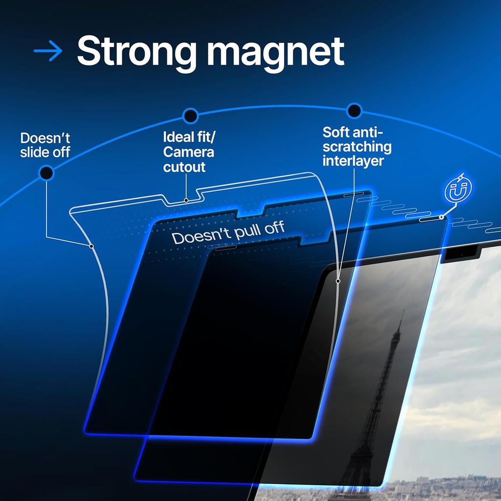 Magnetic Privacy Screen for MacBook Pro 14" M1, M2, M3 Anti-Blue Light Anti-Glare Laptop Screen Protector 13.6" 14" 15" 16" Blue Light Blocking Filter