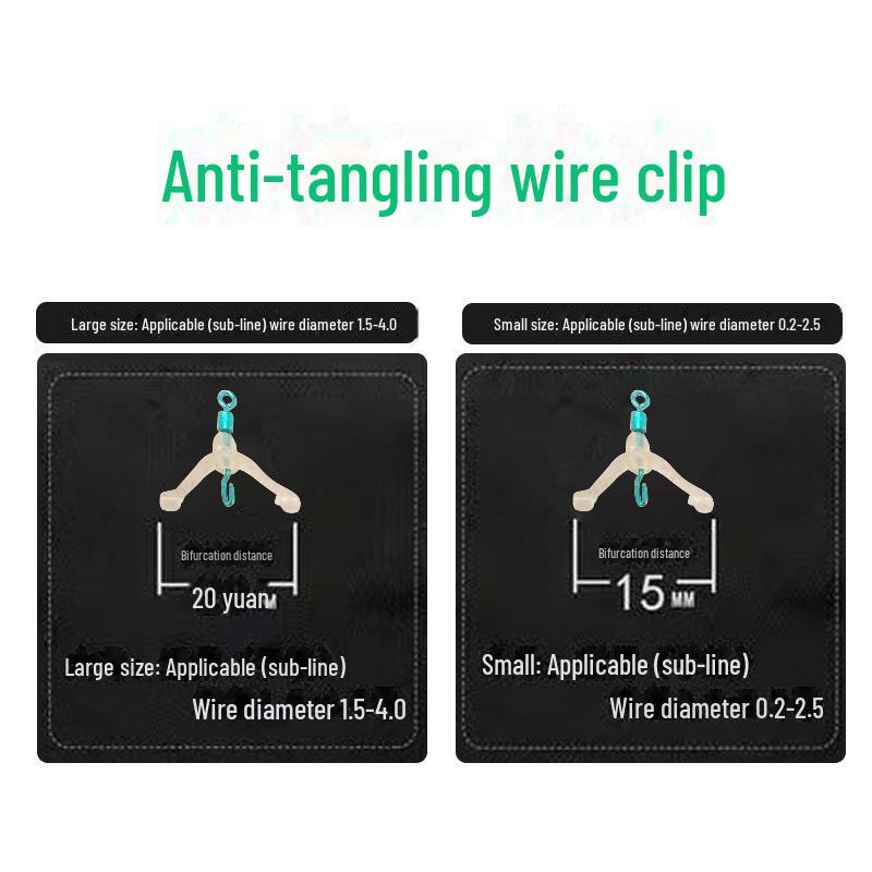 

Устройство для предотвращения спутывания проводов с кольцом в форме восьмерки и пружинным зажимом Large