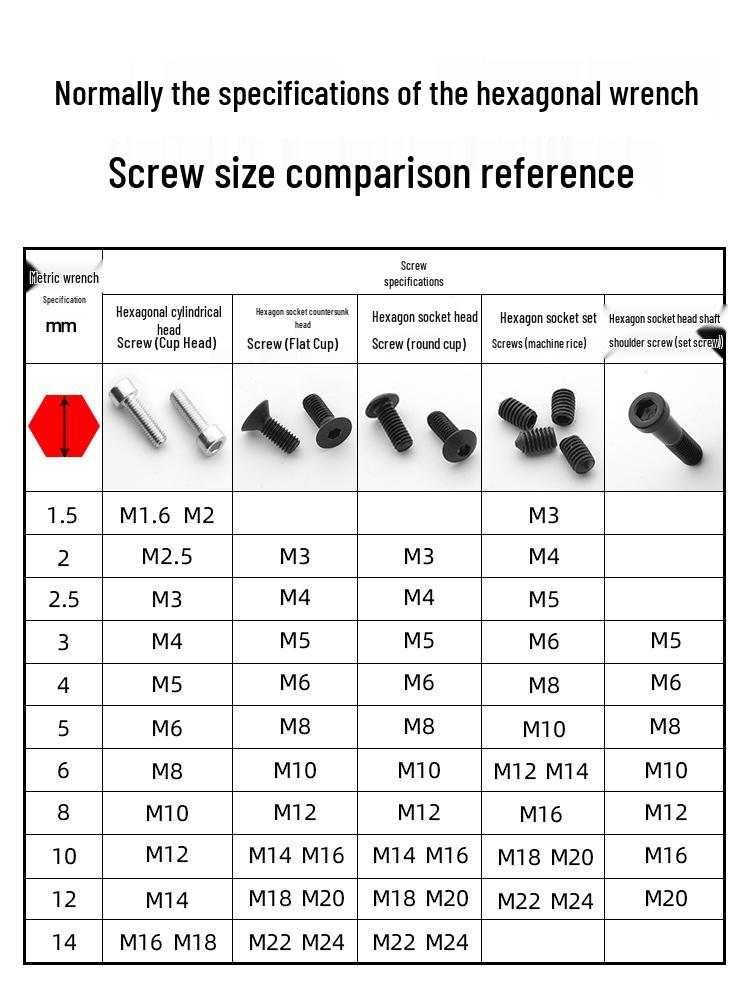 S2 High Hardness L-Shaped Ball Head Hex Wrench, 2.5mm-4mm
