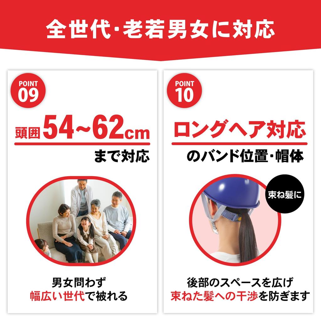 Disaster Prevention Helmet Made In Nationally Disaster Prevention and Crime Prevention Direct (Deep Blue) Japan, Certified,