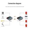 Shengwei Switch Quantity Fiber Optic Extender