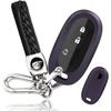 Telecomenzi – Carcase chei auto cu breloc