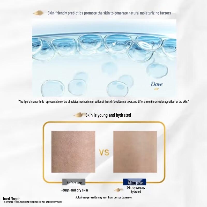 DOVE Purifying & Revitalizing Body Wash