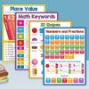 Educational Mathematics Table Wall Mount Paper Mathematics Poster Chart Math Learning Tool For Preschool 8.26x11.22Inch