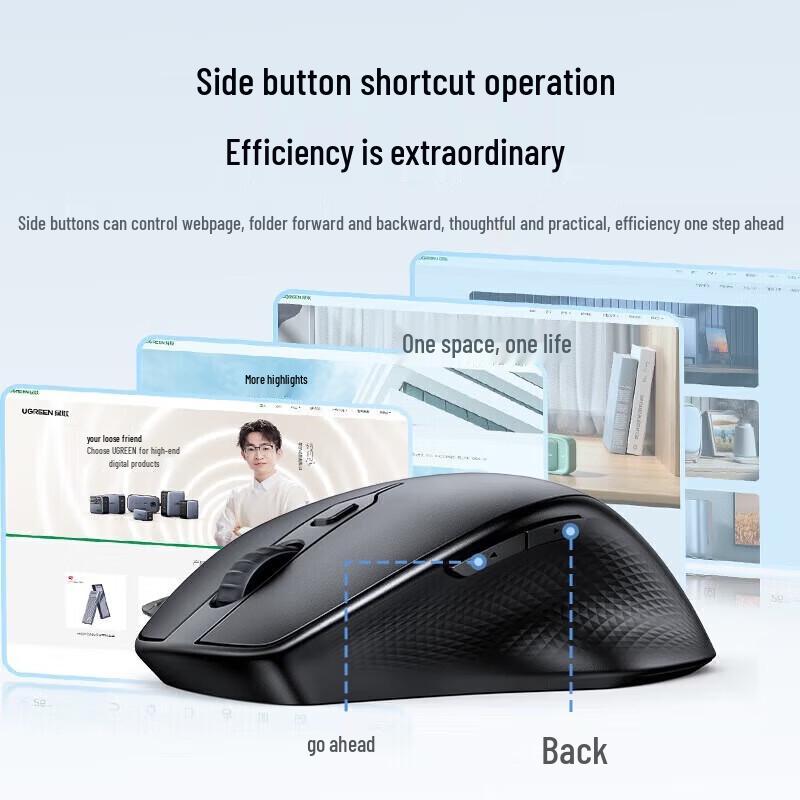 Ugreen MU101 Silent Dual-Mode Wireless Mouse