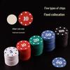 Poker Chip Set