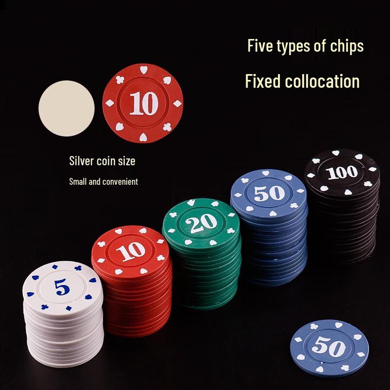 Poker Chip Set