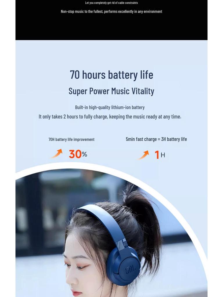 JB.L Tune770Nc Noise-Canceling Bluetooth Over-Ear Headphones with Wireless Computer Headset Functionality