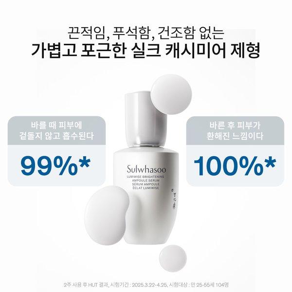 Sulwhasoo Neues Nacht-Ampullen-Serum-Set 30ml
