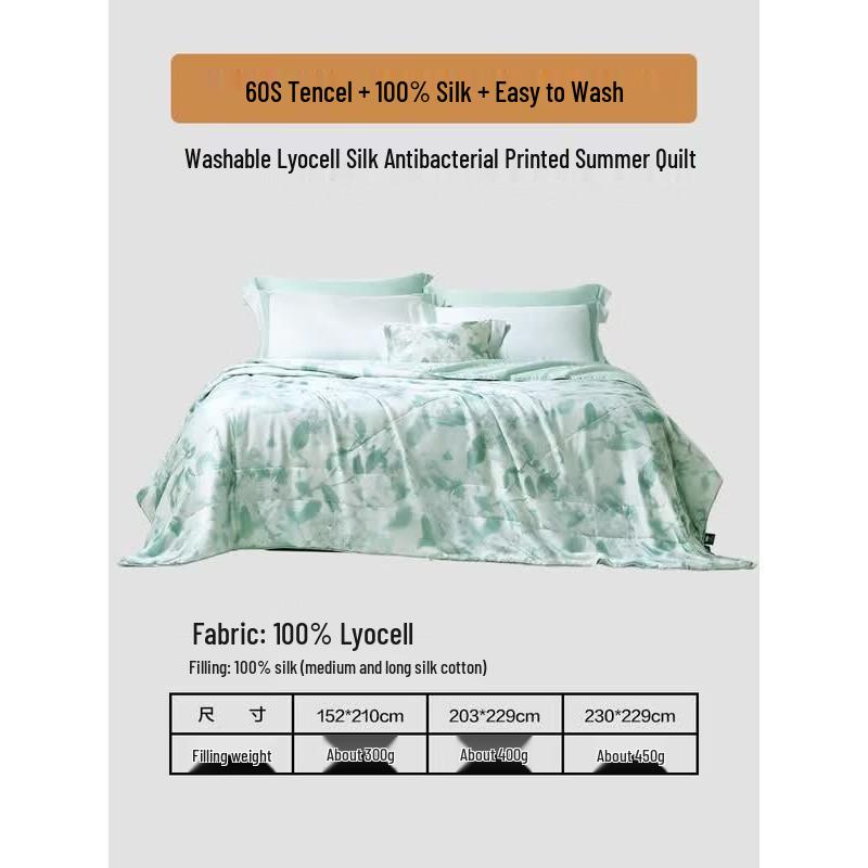 FUANNA 60s Tencel Silk Blend Cooling Quilt