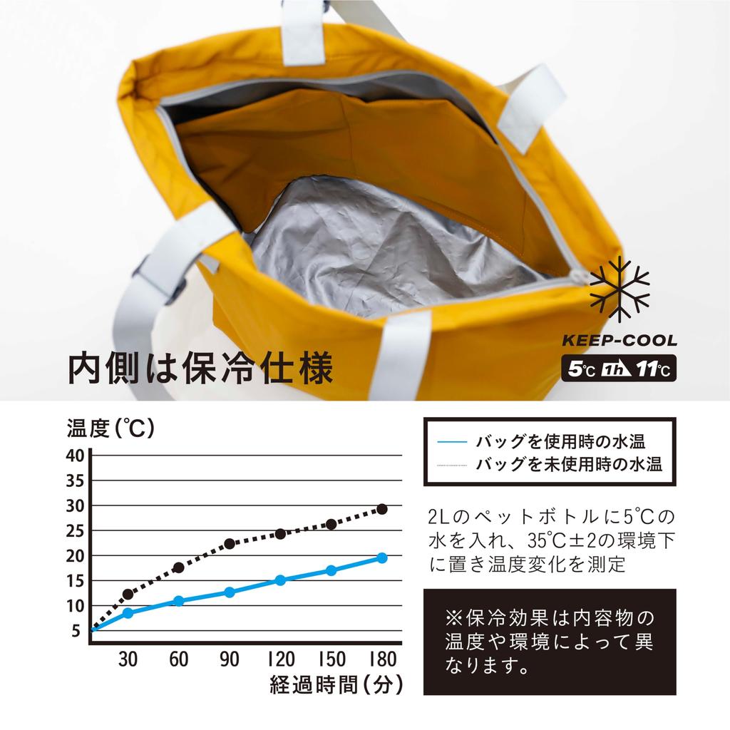 Eco 18L adjustable handle or 3 wide insulated city BOCCA [CB Japan] bag, insulated, capacity, mustard, length, 2-way type, "hand-held"