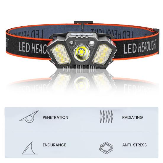 LED Headlight 5 Modes Adjustable IPX4 Waterproof USB Rechargeable Hands-free Lightweight Outdoor Camping Night Running Fishing Headlamp