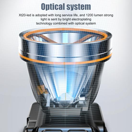 Head-Mounted Camping Headlight Long Battery Life Plastic Powerful Function LED Headlamp for Outdoor