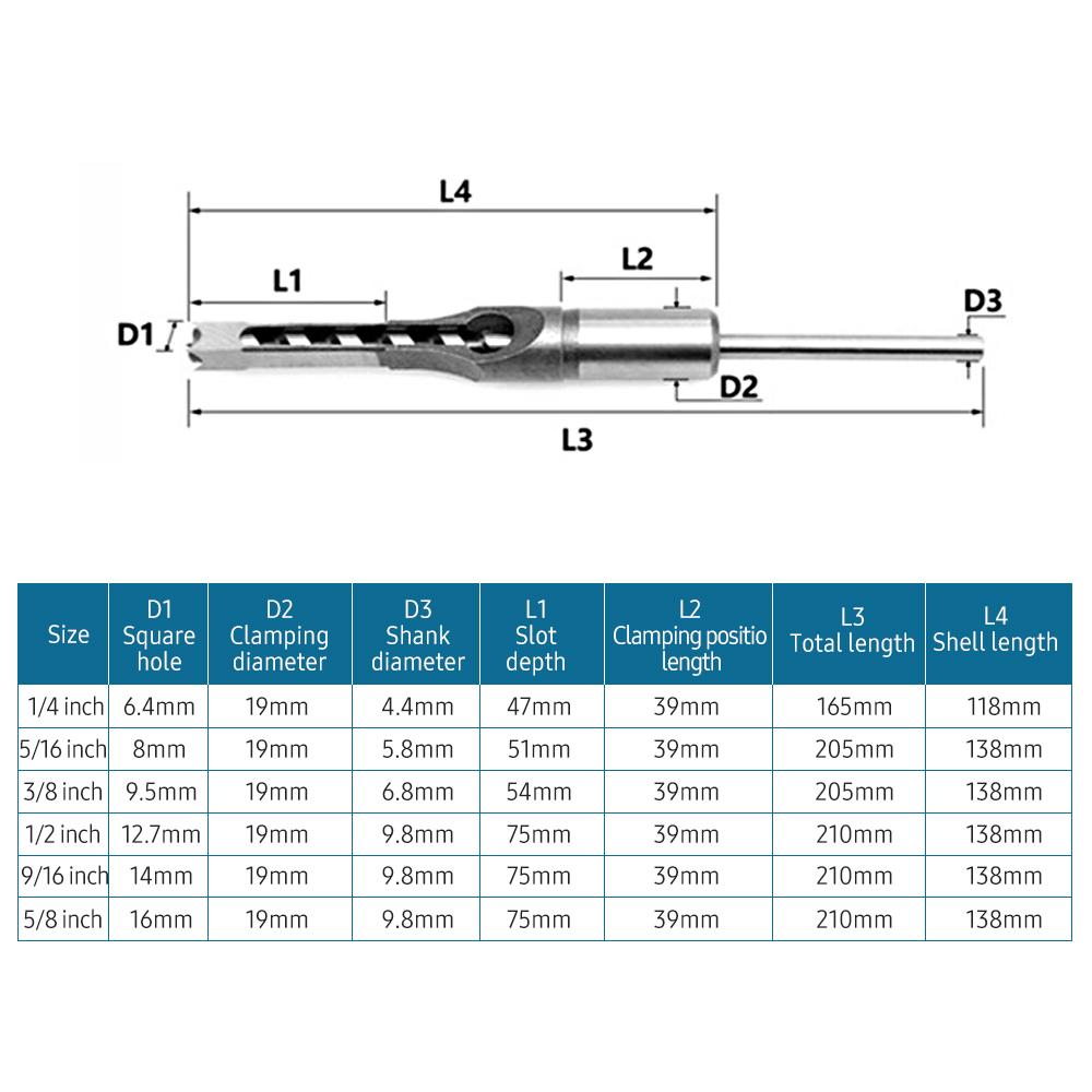 7pcs Square Hole Drill Bit Woodworking Hole Saw Mortising Chisel Steel Drill Bits Set 1/4 inch, 5/16 inch, 3/8 inch, 2/5 inch