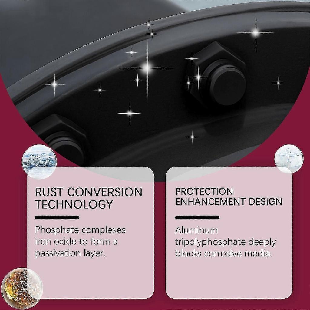 Black Water-Based Metallic Anti-Rust Paint with Brush - Eco-Friendly, Corrosion Resistant Automotive Coating