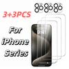 Accesorii pentru laptop-uri – Protecția pentru camere laptopuri şi telefoane