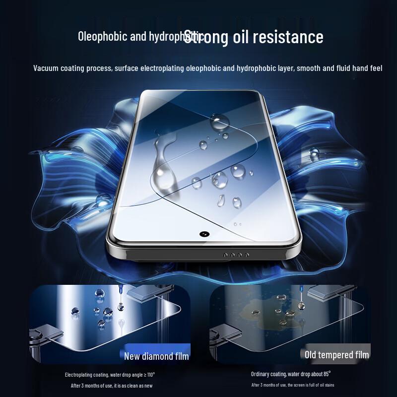 ESCASE Tempered Glass Protectors for Xiaomi Phones