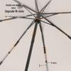 MAYDU Fully Automatic Windproof Folding Umbrella