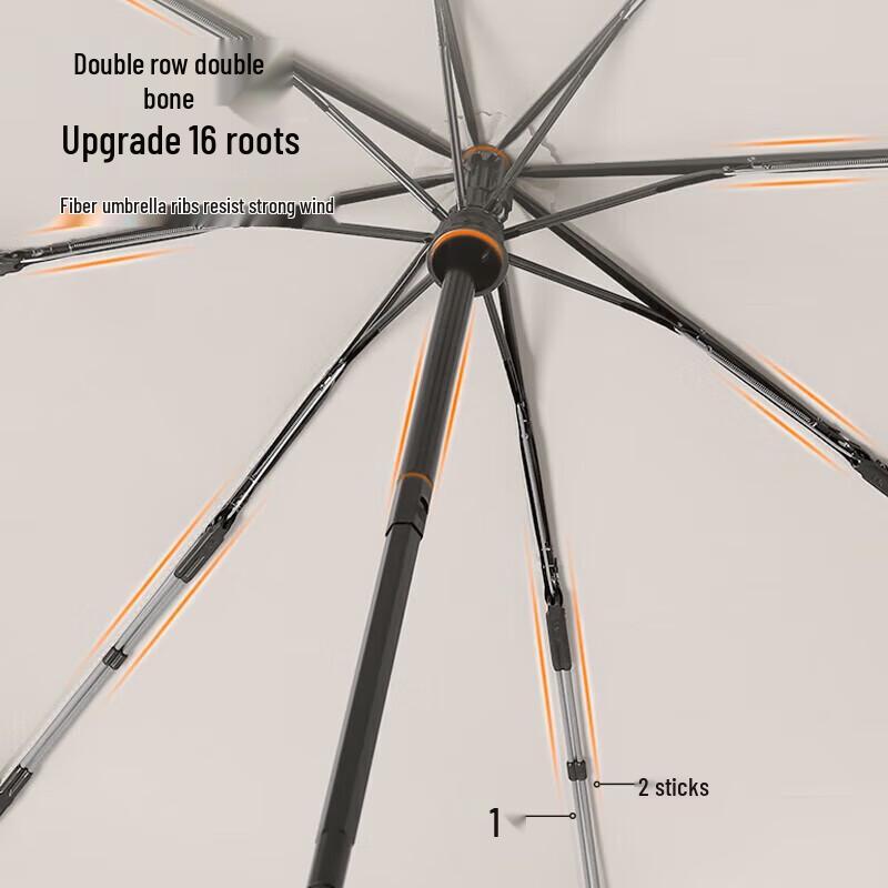 MAYDU Fully Automatic Windproof Folding Umbrella