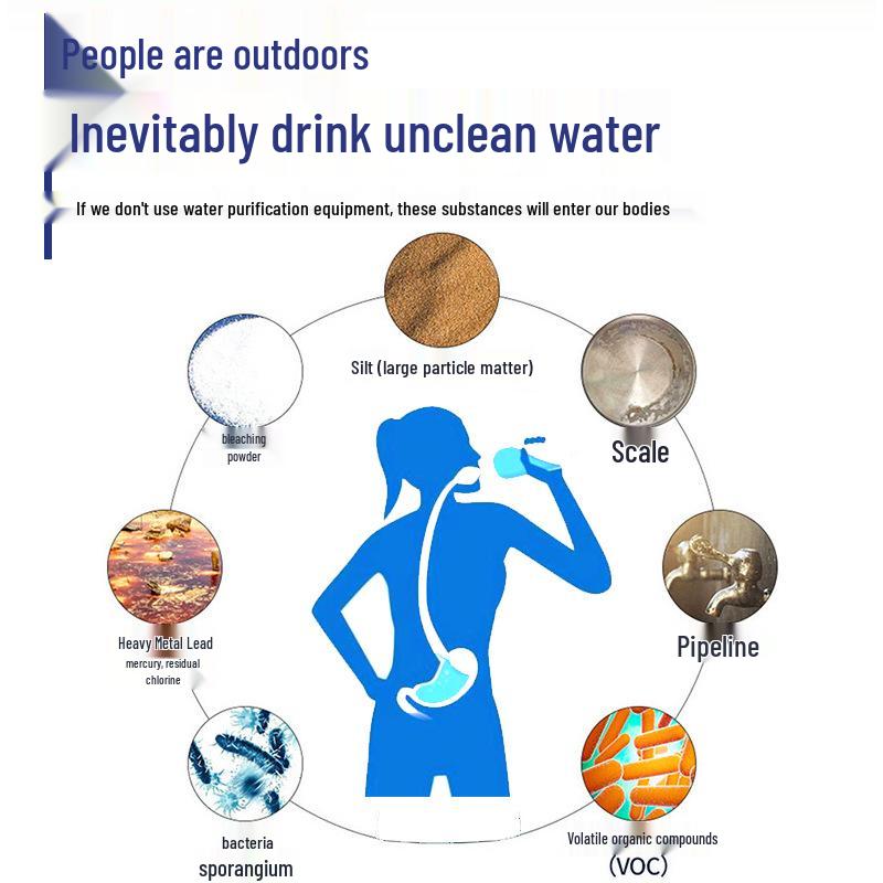 Portable Emergency Water Purification Straw for Camping and Outdoor Filtration