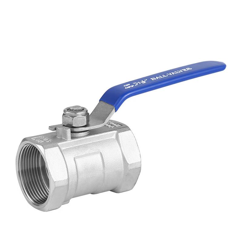 Stainless Steel Threaded Two-Piece Ball Valve