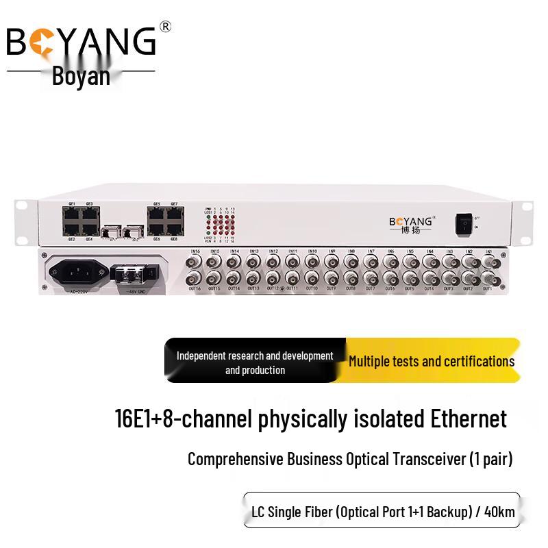 

BOYANG Multi-Service Optical Terminal Unit