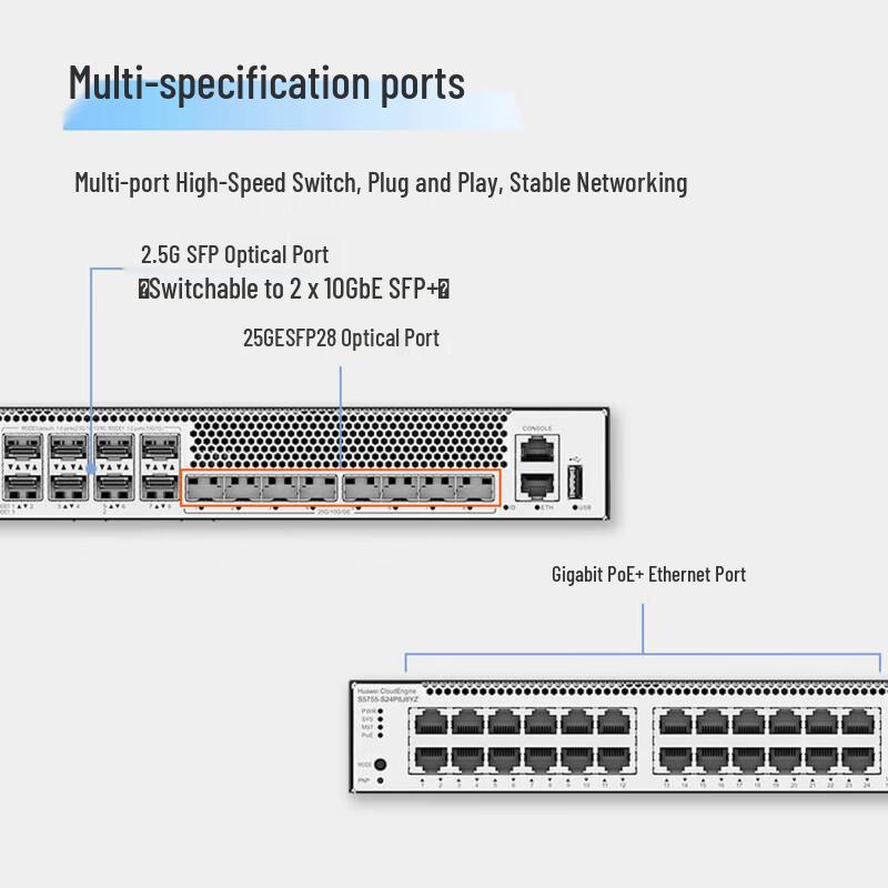 Huawei S5755-S Enterprise Managed POE Switch