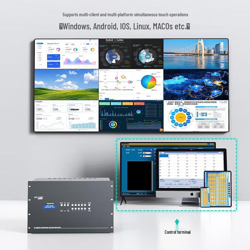 MT-Viki HDMI 40x40 Seamless Hybrid Video Matrix Switcher