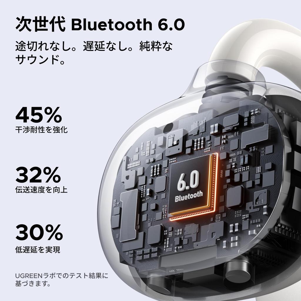 ClipBuds Bluetooth Ear Cuffs Noise Cancelling Technology 12mm Titanium Driver 30 Hours Total Playback 4 Microphones IPX5 Waterproof AI Call Noise